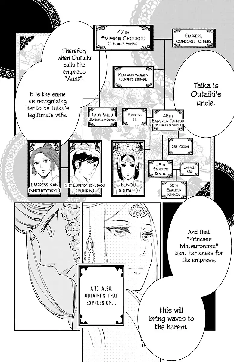 Kouka Koukyuu Monogatari - Shougyokuden Chapter 3 18